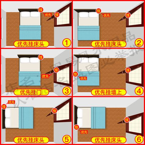 房间门对厕所门